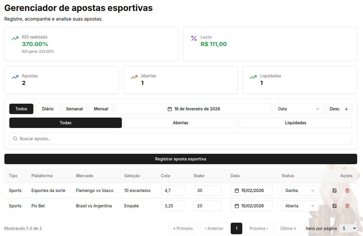 Demonstração de Odds